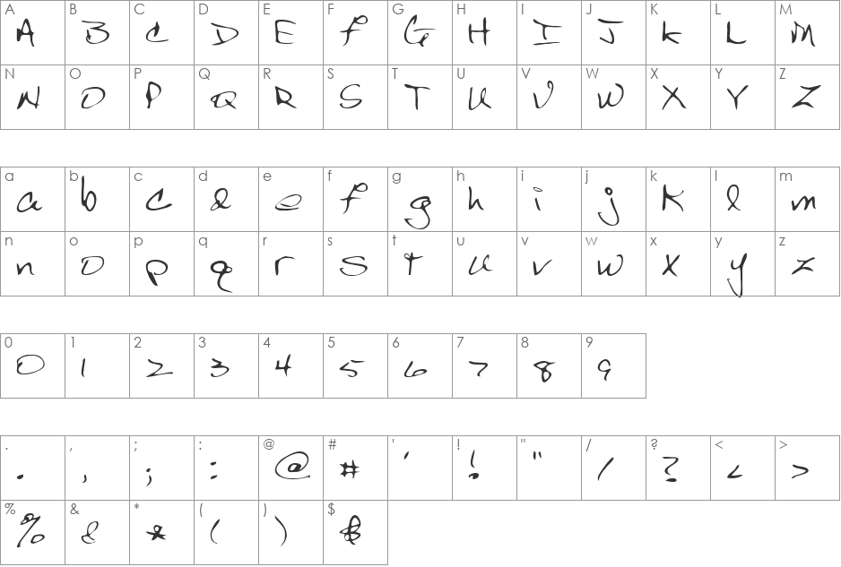 Scrawl font character map preview