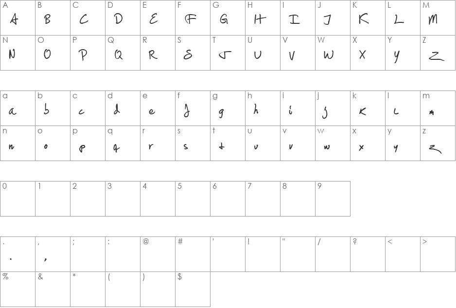 Scrawlies font character map preview