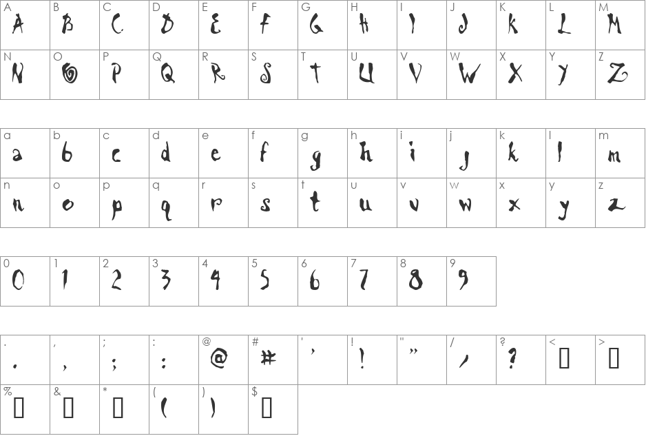 Scrawn font character map preview