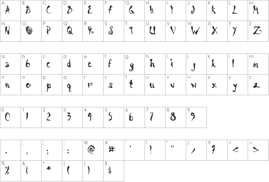 Scrawn Cyr AOE font character map preview