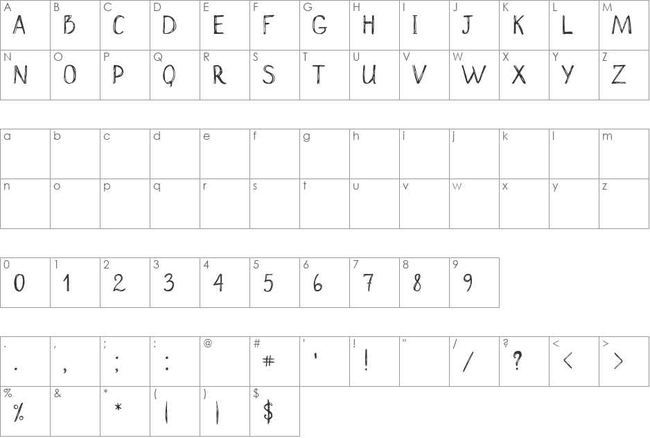 Scrawny Norah font character map preview