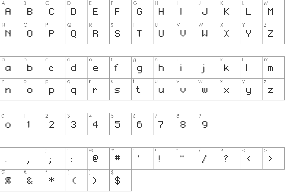 Scream Hot font character map preview