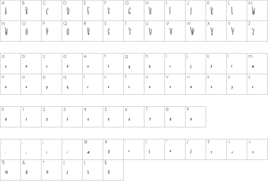 SCREAM IN PAIN font character map preview