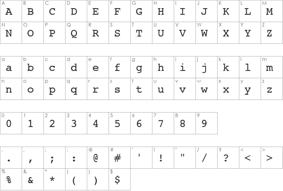 ScreenPlay font character map preview