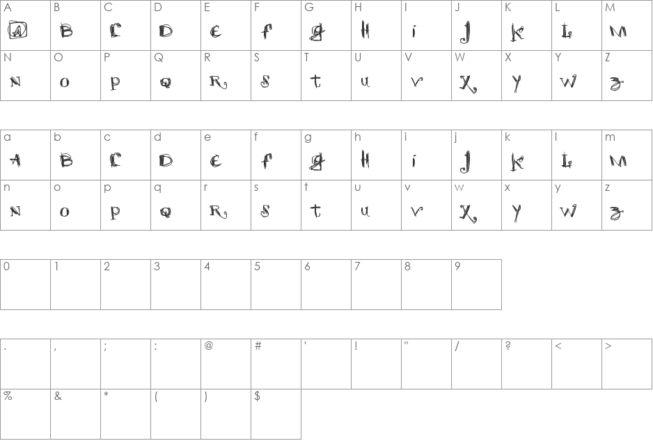 scretch font character map preview