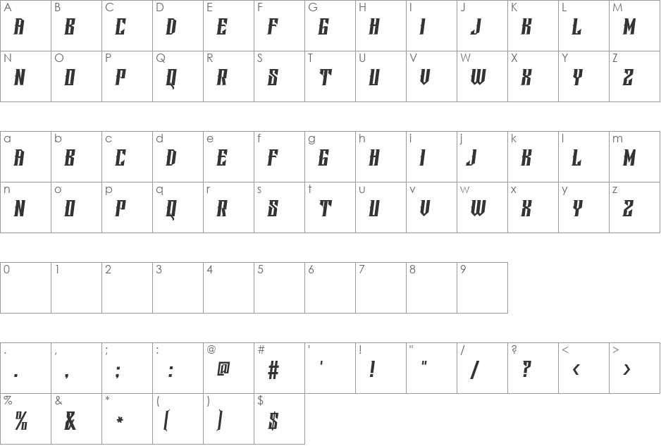 Screter font character map preview