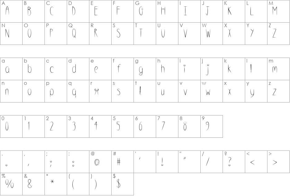 Screwdriver Modern 101 font character map preview