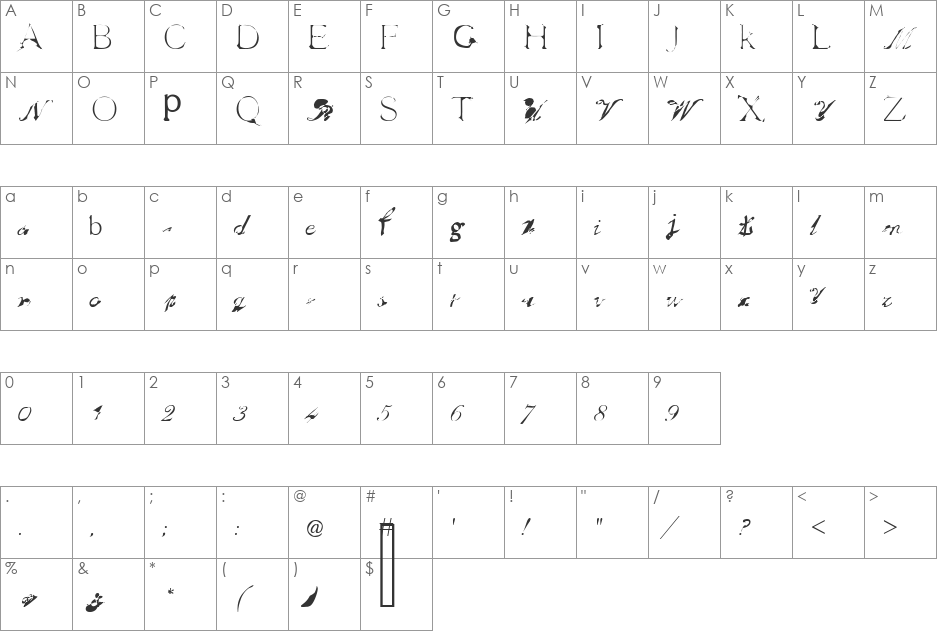 Screwed font character map preview