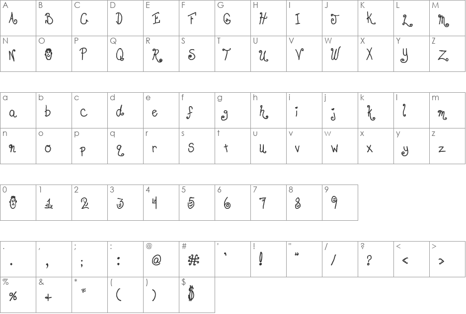 Screwwy Jubilee font character map preview