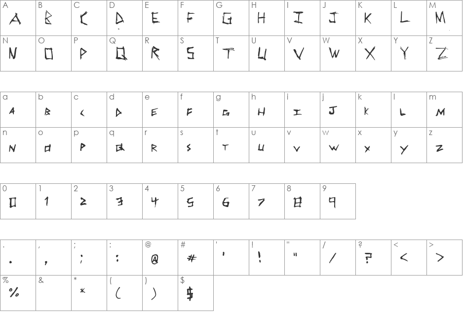 Scribble font character map preview