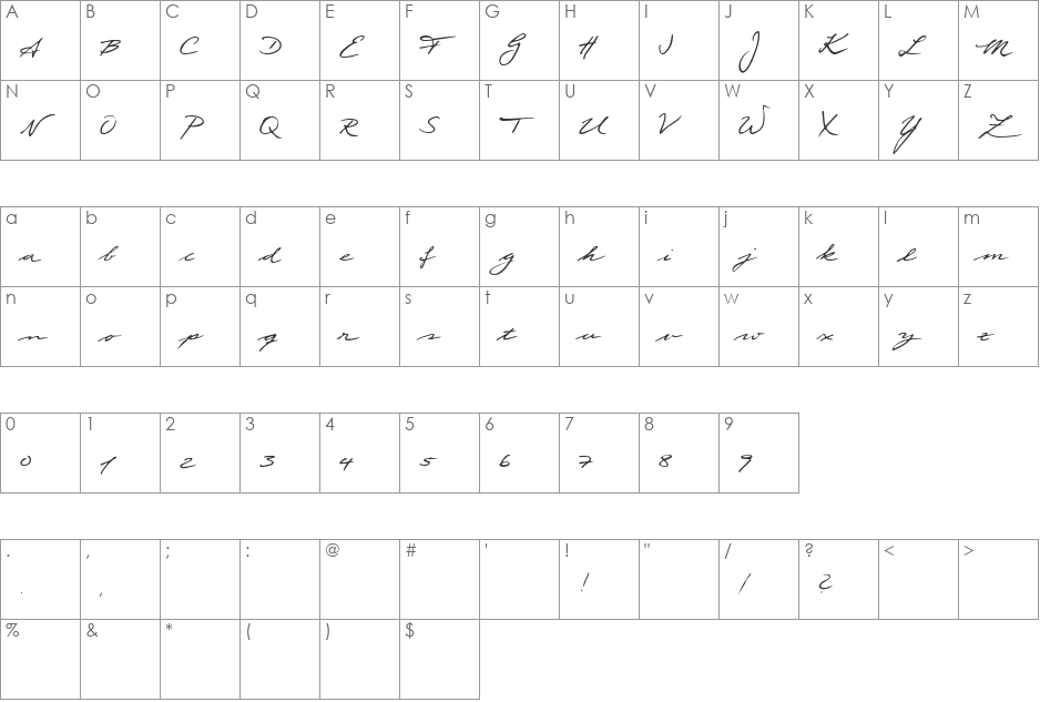 Scribble font character map preview