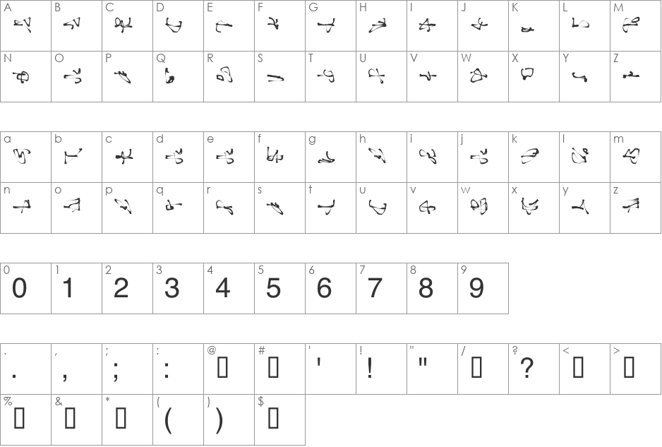 scribble2 font character map preview