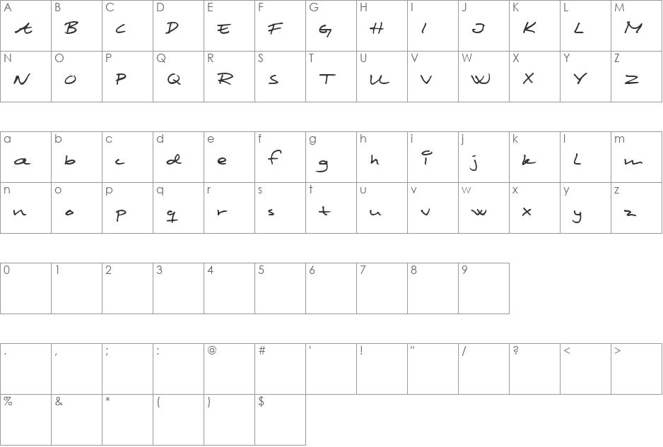 Scribbled Monkey font character map preview