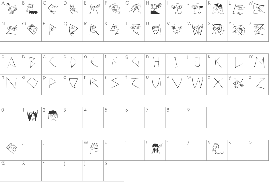 ScribbleDichFrei font character map preview
