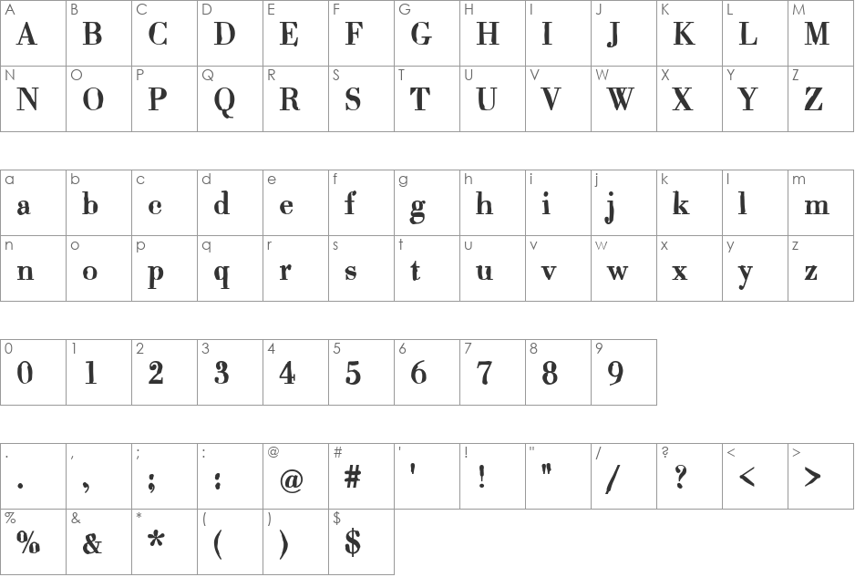 ScribbleDoni font character map preview