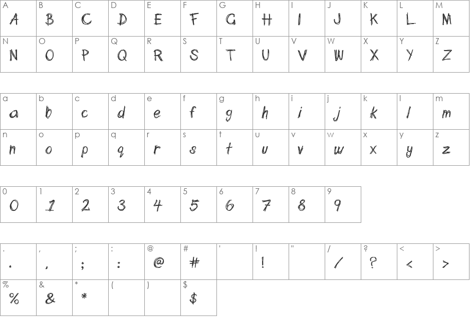 scribblett font character map preview