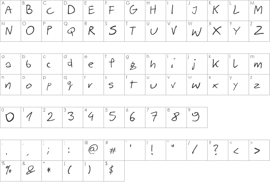 barme reczny font character map preview