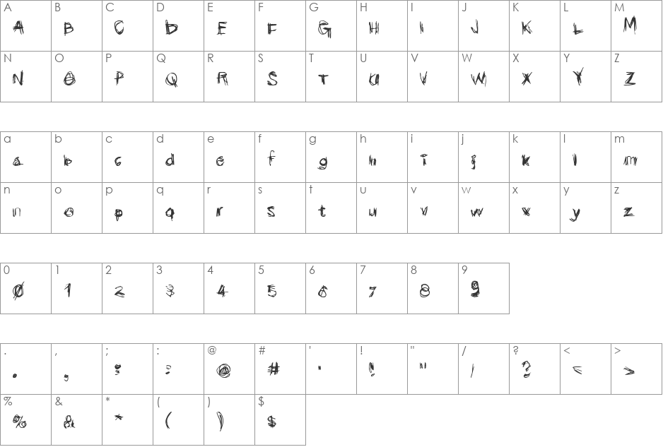 Scribblicious font character map preview