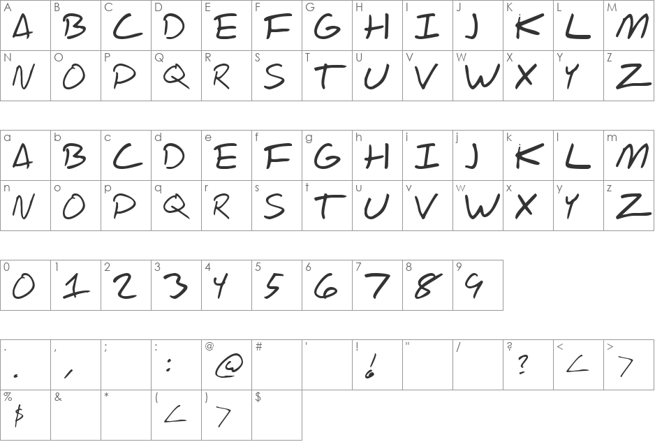 Scribbling font character map preview