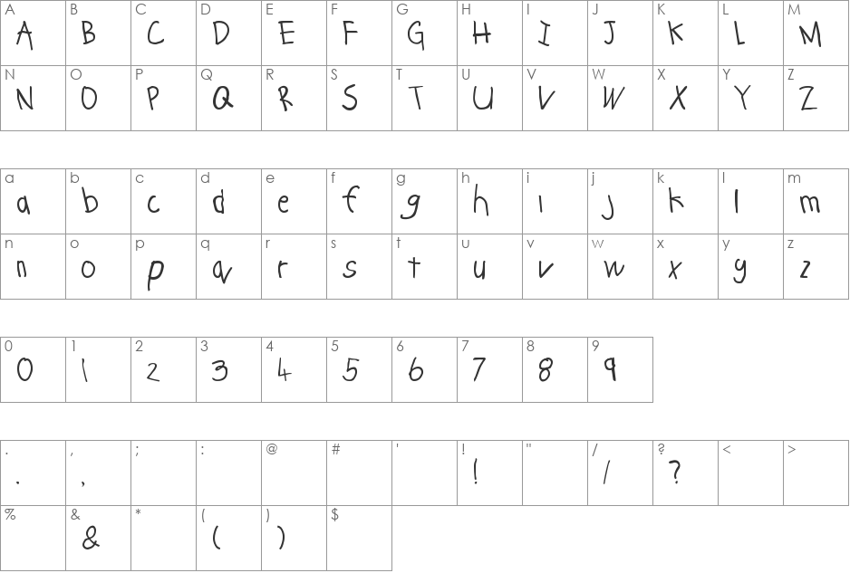 Scribeedoo font character map preview
