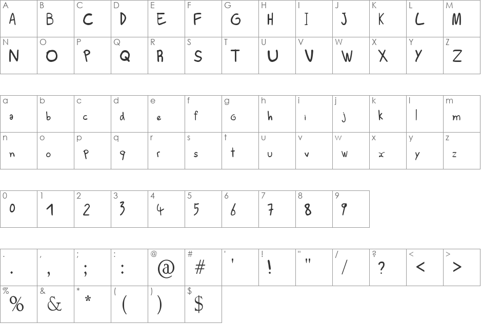 Scribs font character map preview