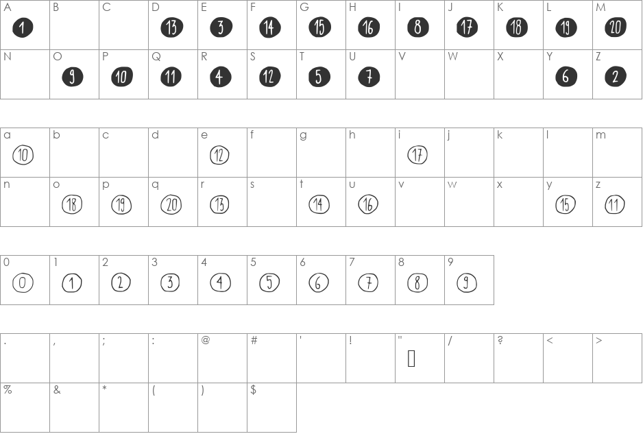 Scribynumbers font character map preview
