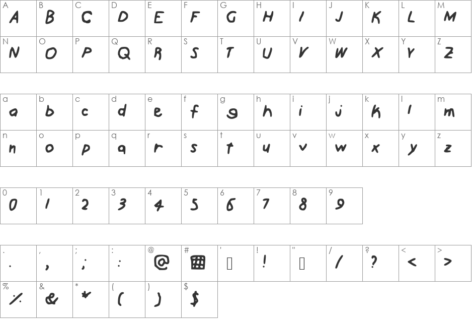 Scribz font character map preview
