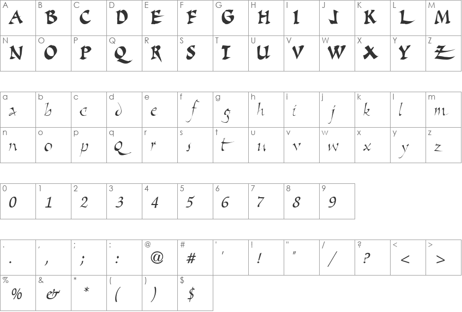 Script font character map preview