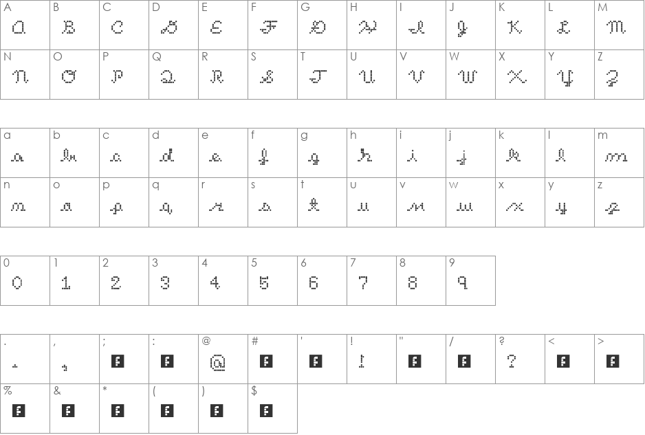 script mark font character map preview