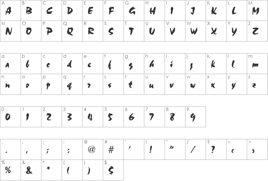 Script-C720 font character map preview