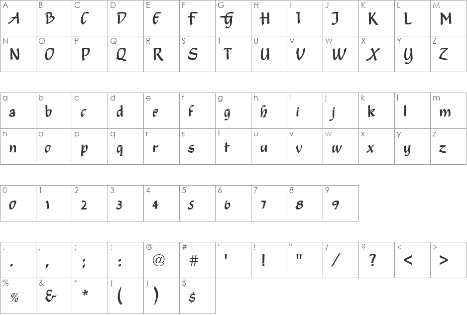 Script-C722 font character map preview