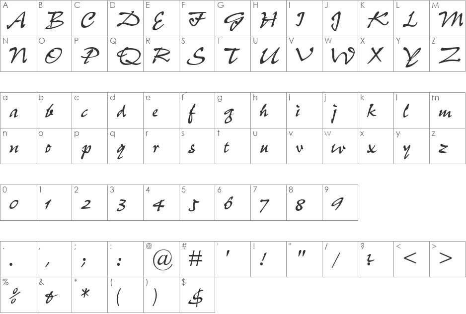 Script-P700 font character map preview