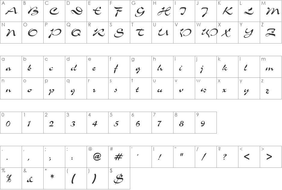Script-S760 font character map preview