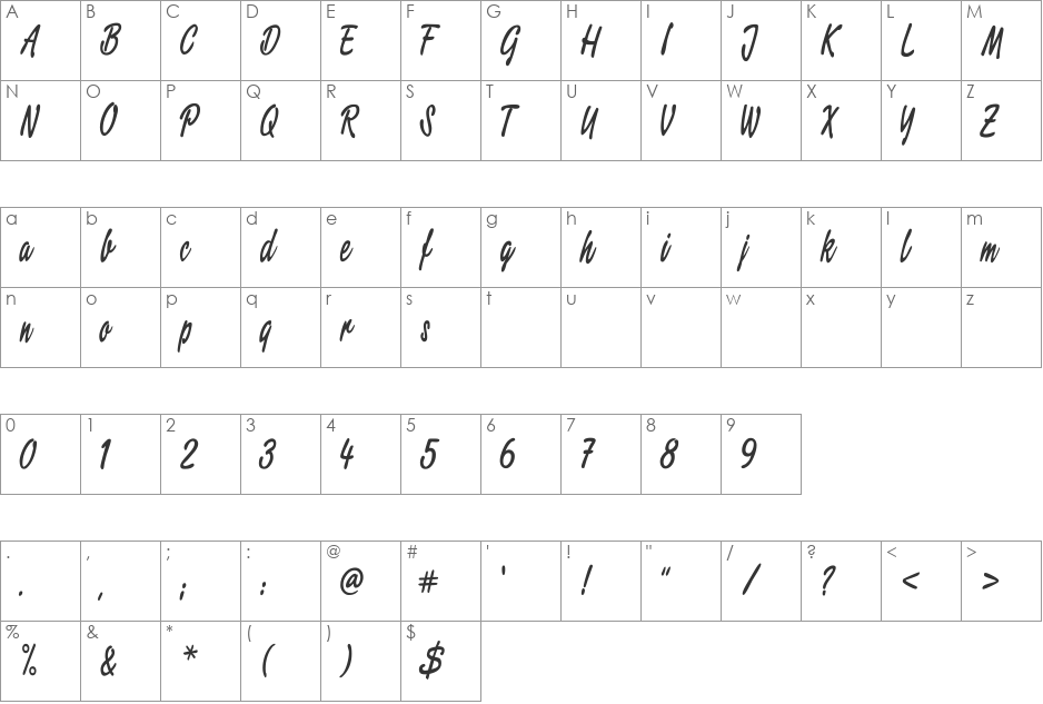 Script2 font character map preview