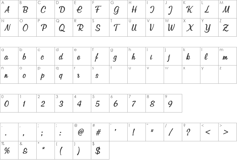 Script3 font character map preview