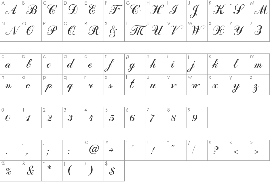 ScriptCyr font character map preview
