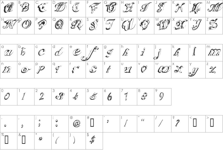ScripteriaCola font character map preview