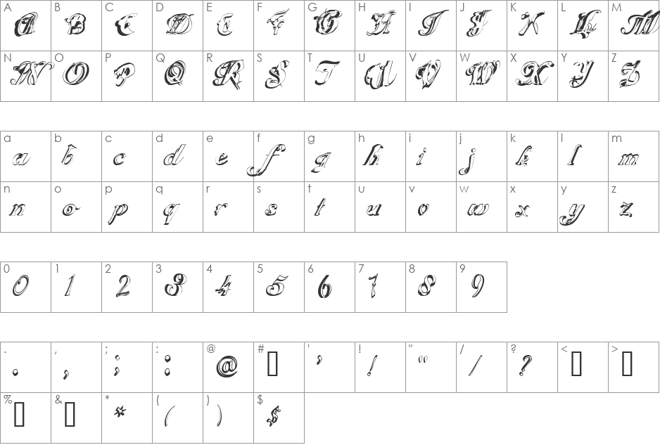 ScripteriaToid font character map preview