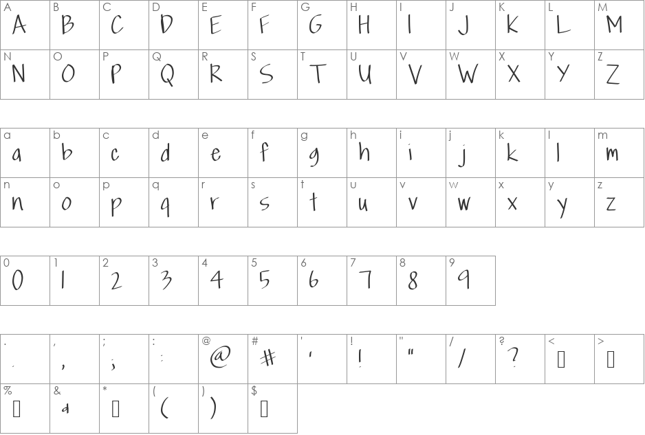Scriptfont font character map preview