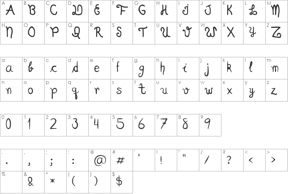 Scriptia Happy font character map preview