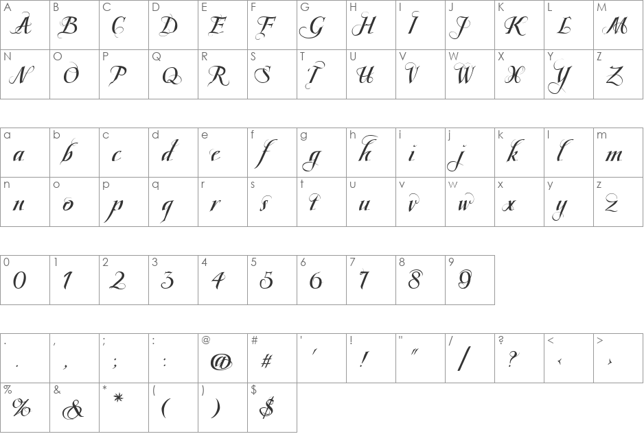 ScriptissimoForteSwirlsMiddle font character map preview