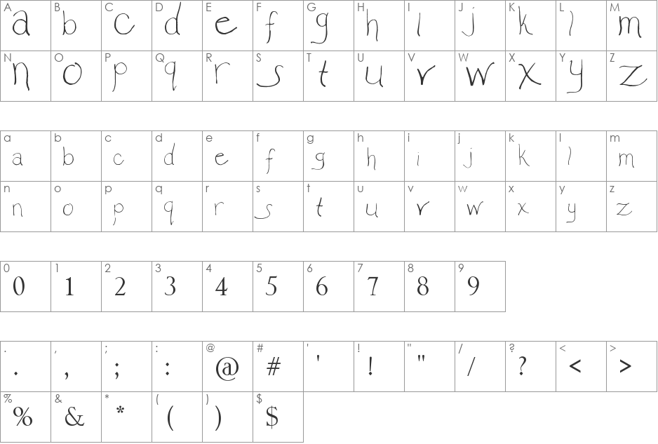 Scriptive font character map preview