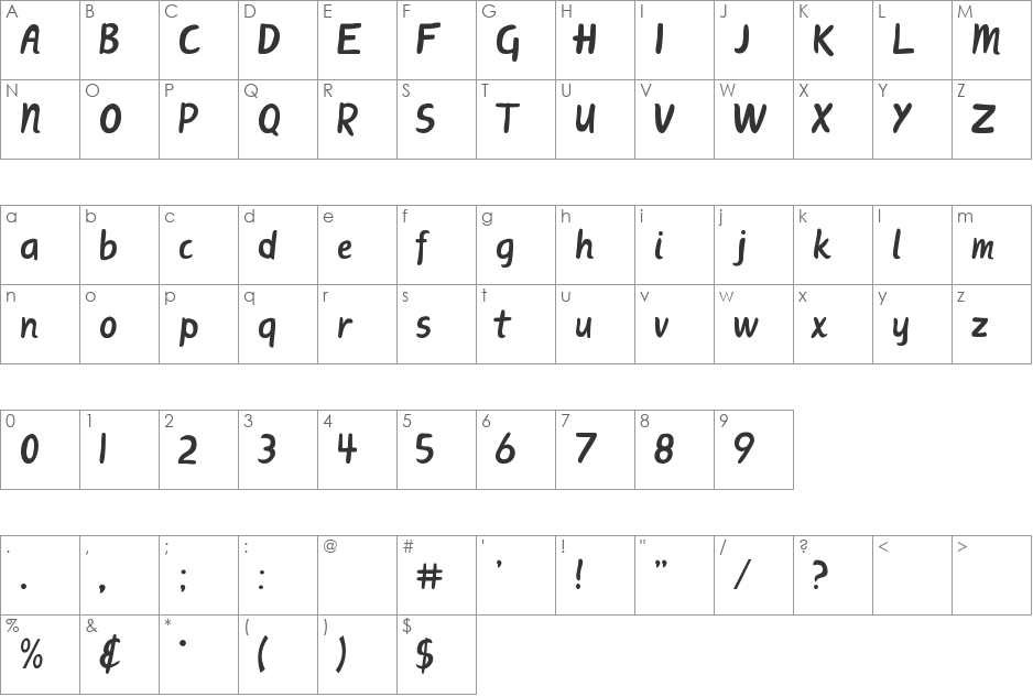 ScriptME New font character map preview