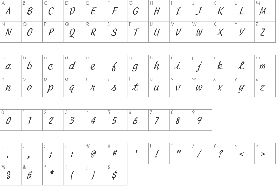 ScriptMono font character map preview