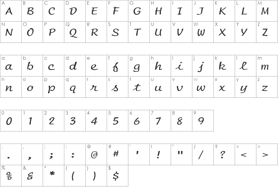 ScriptMonoExtended font character map preview