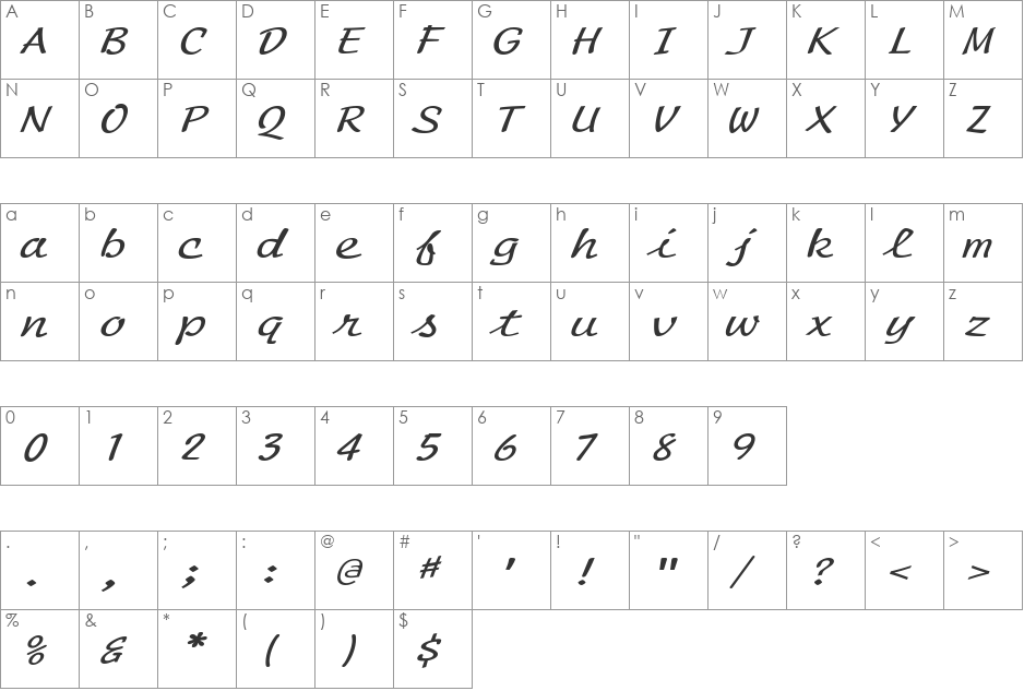 ScriptMonoExtended font character map preview