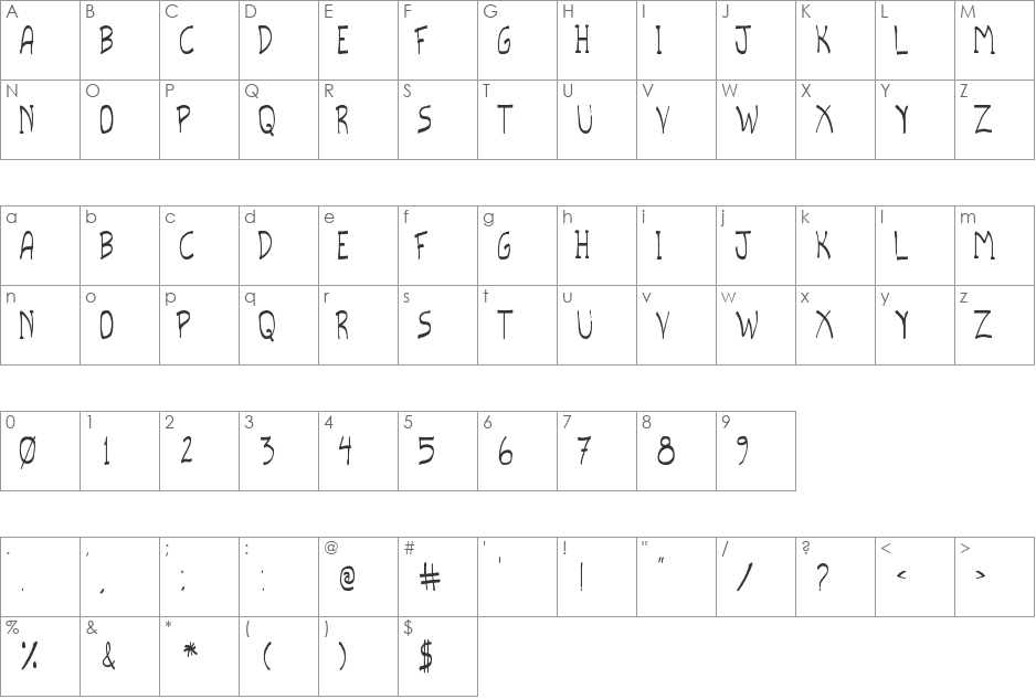 scripto tfb font character map preview