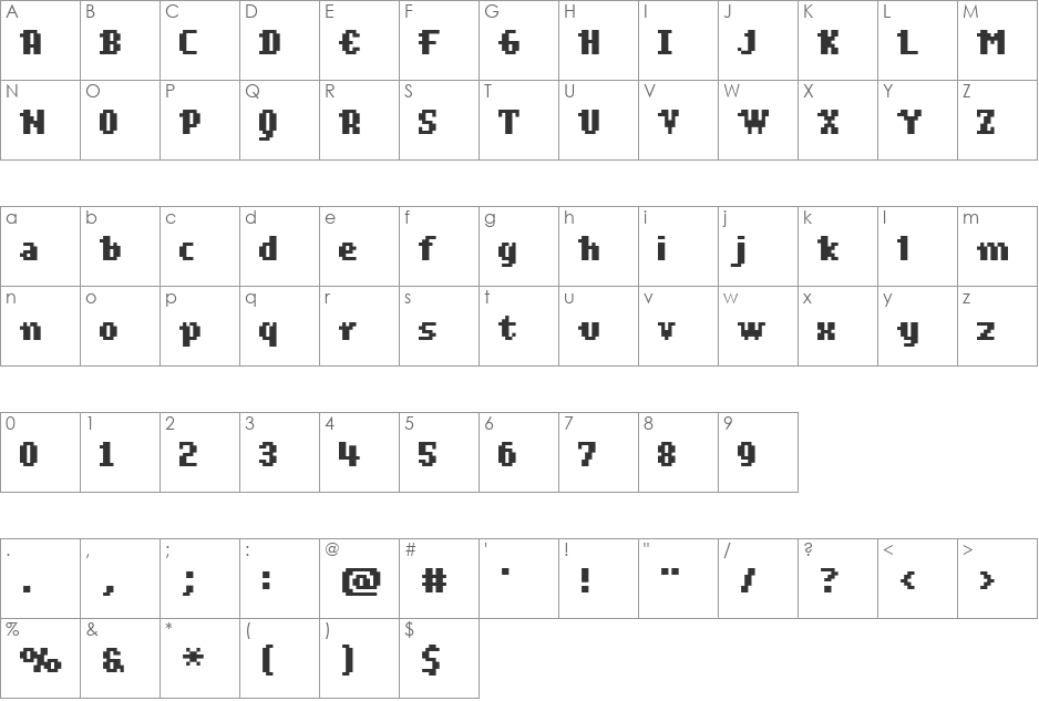 Scriptometer font character map preview