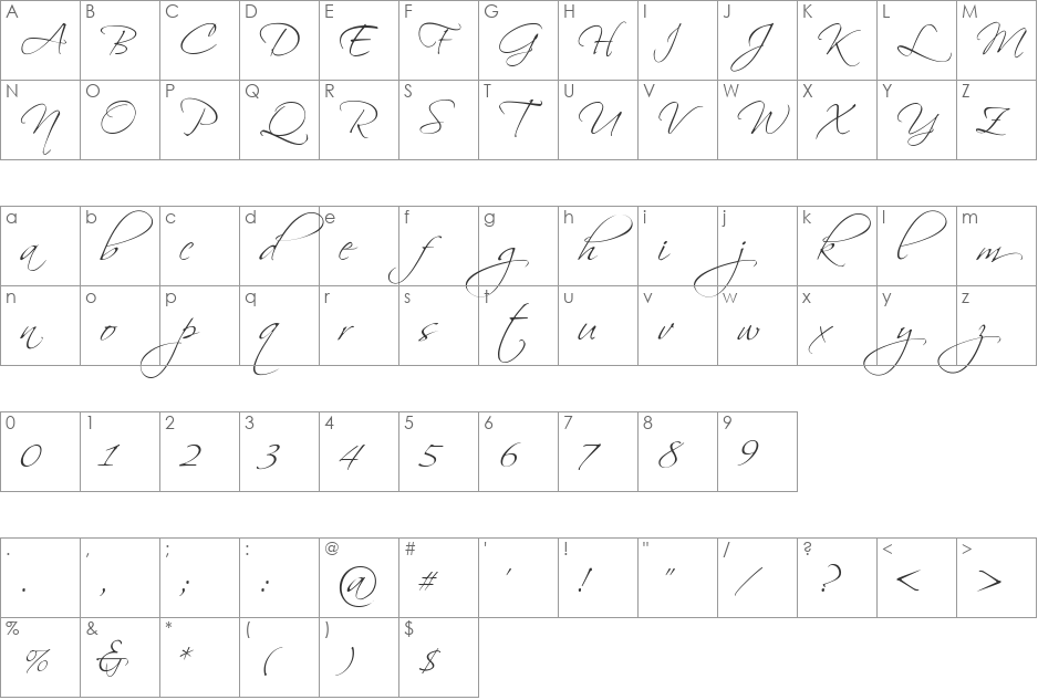 Scriptorama font character map preview