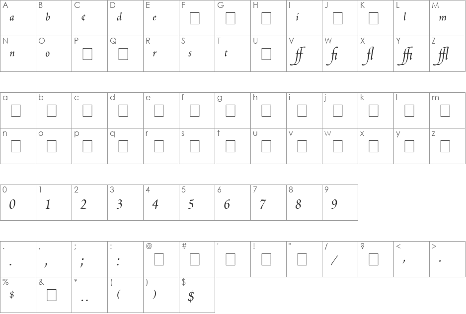 Scriptoria Pro SSi font character map preview
